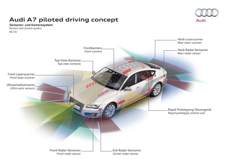 Sensors and camera system