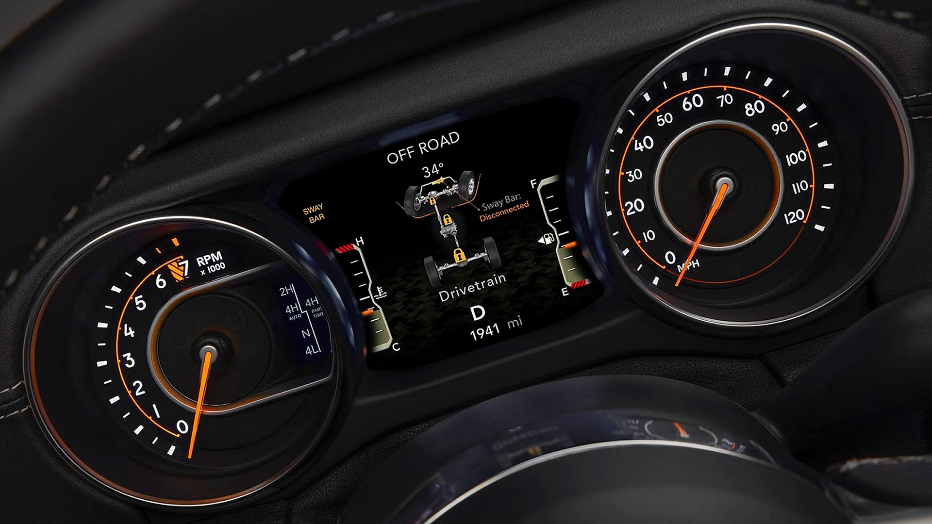 Jeep Wrangler Sahara 2018 dettaglio